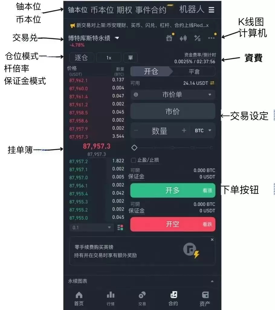 币安杠杆设置界面