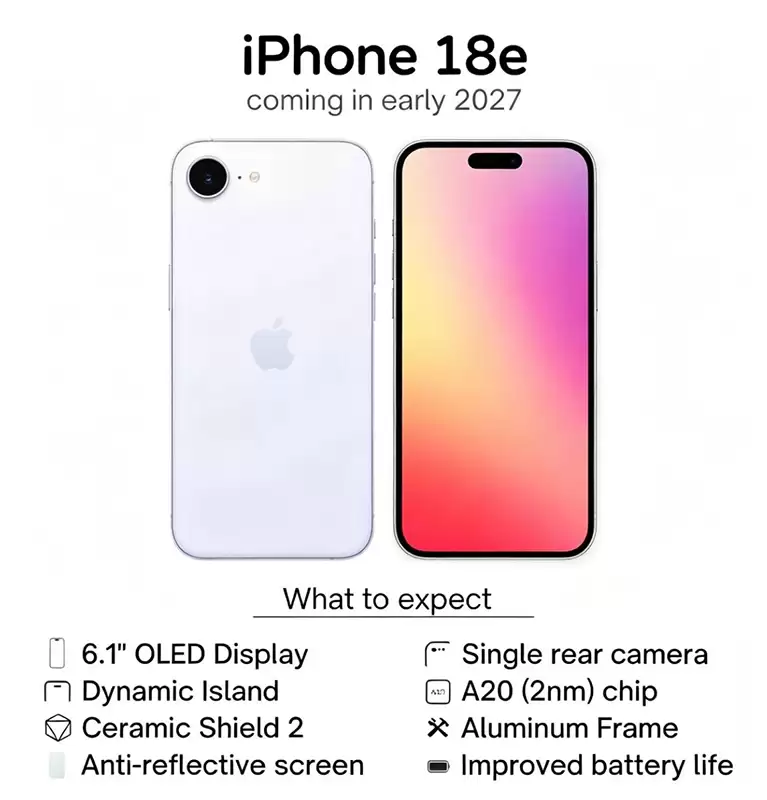 三代同“屏”:iPhone 18e 确认60Hz,苹果把e系列低刷坚持到底 三代同“屏”:iPhone 18e 确认60Hz,苹果把e系列低刷坚持到底