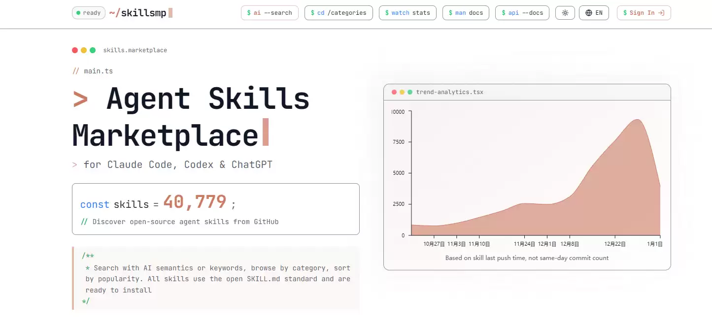 新手学 Skills:是什么、怎么找、如何开发?(最通俗易懂版)