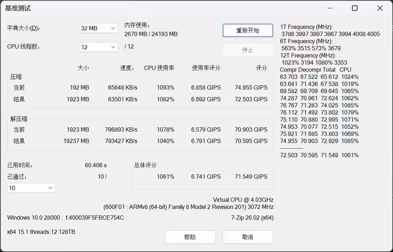 新一代 Surface Pro,13英寸评测:性能能效进步巨大 核显媲美最新X86