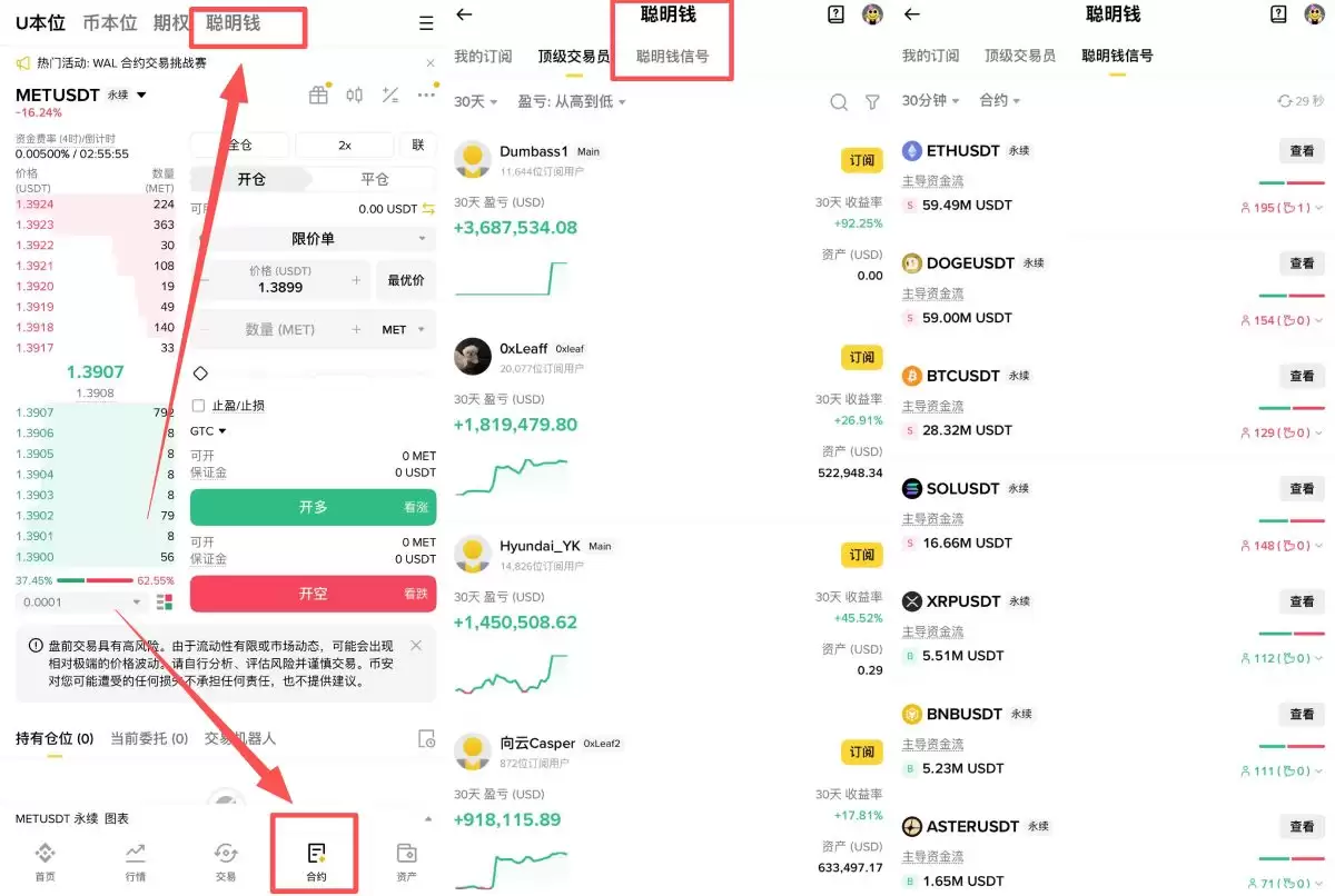 币安聪明钱信号教学