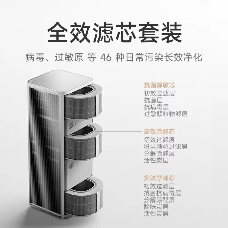 3999 → 2330 元:小米米家空气净化器 6 Max 国补探新低,搭载双电机
