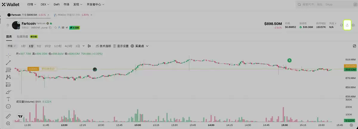 如何加入OKX DEX邀请计划 ?如何创建、分享邀请码 ?