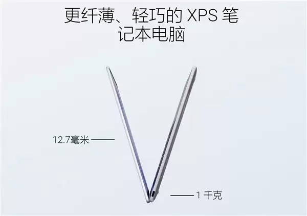 2026年7月轻薄本推荐：三大品类覆盖不同学习/办公需求