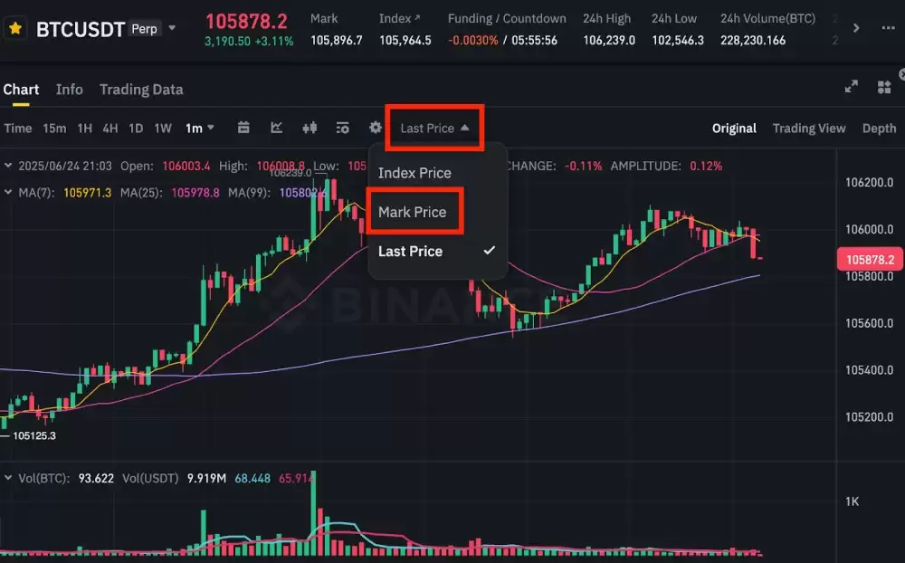币安网页端切换最新价格与标记价格的图示