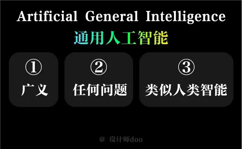 人人都在讲AIGC，什么是AIGC？