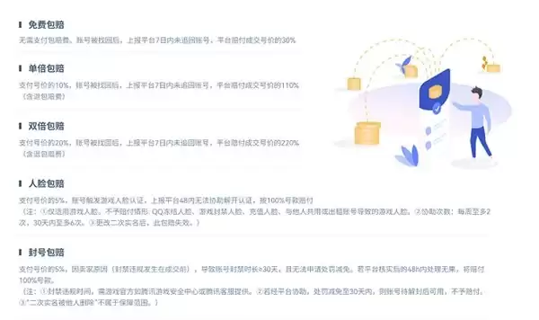 亿级红利叠加暑期旺季,螃蟹游戏服务网如何重塑游戏账号交易的“信任黑盒”?