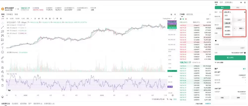 Bitget使用BBO订单
