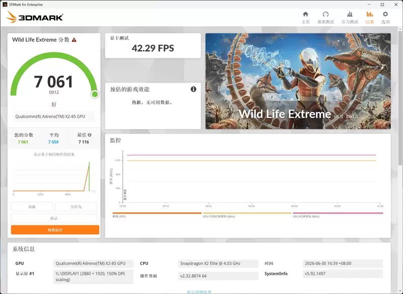 新一代 Surface Pro,13英寸评测:性能能效进步巨大 核显媲美最新X86