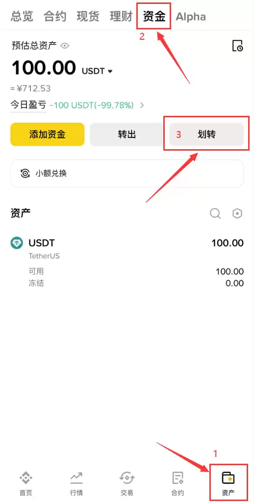 币安合约交易最全指南