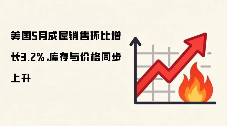 美国5月成屋销售环比增长3.2%,库存与价格同步上升