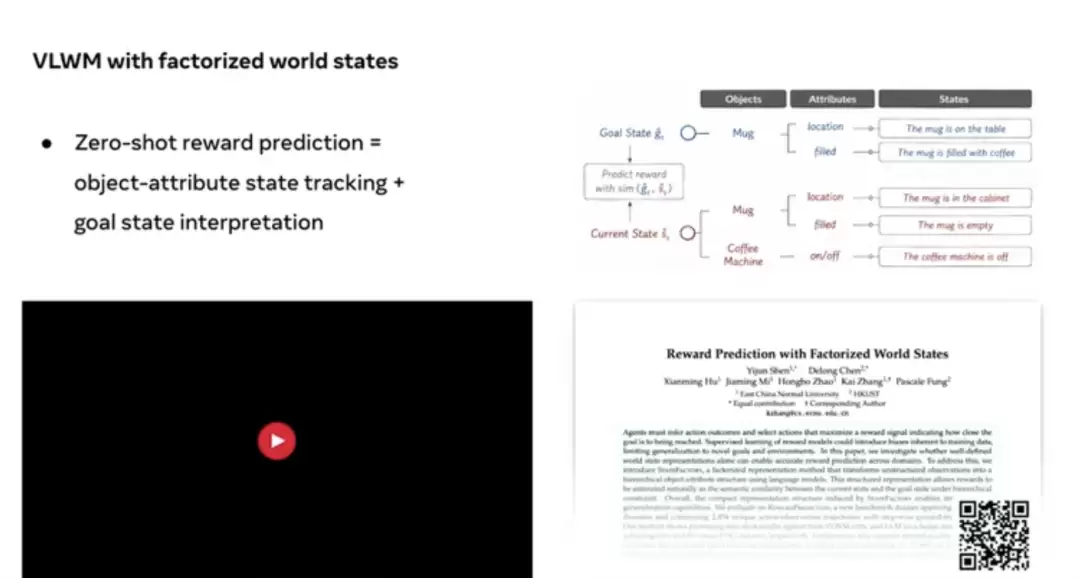 AMI Labs 冯雁：AI 迈向现实世界，世界模型不可或缺 