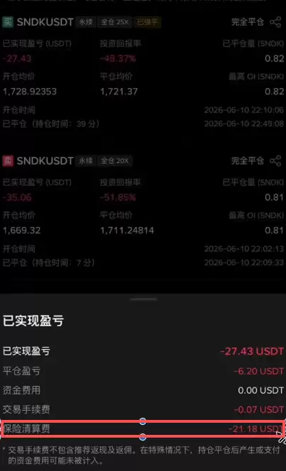 币安合约保险清算费怎么收?2026最新保险清算费的收费标准