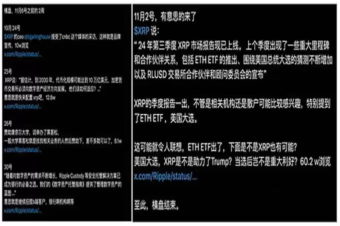 XRP 升破 3 美元, 如何做到熊市横盘横几年、牛市一涨涨半年?