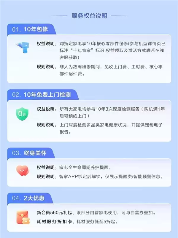 什么平台买家电好?海尔商城靠长期主义领跑