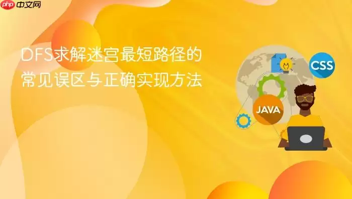 DFS求解迷宫最短路径的常见误区与正确实现方法