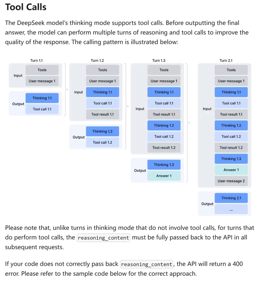 刚刚,DeepSeek 文档更新,Agent 开发者要注意这个字段
