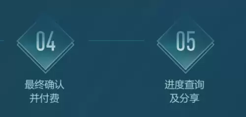 英雄联盟转区怎么操作 lol转区操作流程