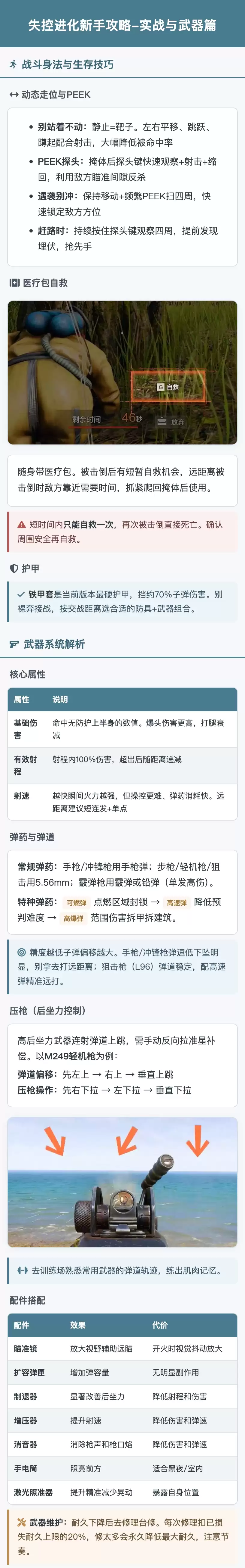攻略截图1