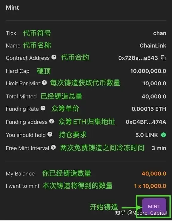 FERC20:一个更公平的ERC20方案