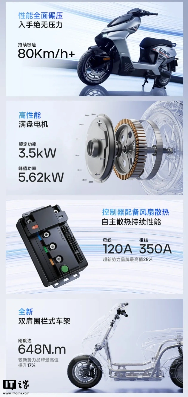 极核 AE4 SE+ 电摩发布：最高速 80km/h，首发权益价 4899 元