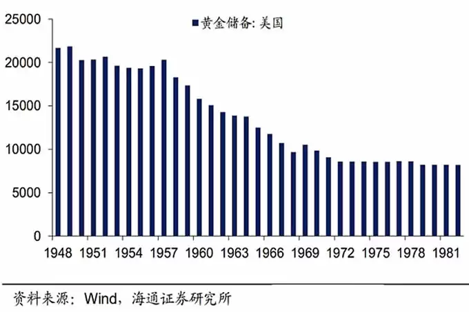 特朗普亲自发币背后的四个原因!