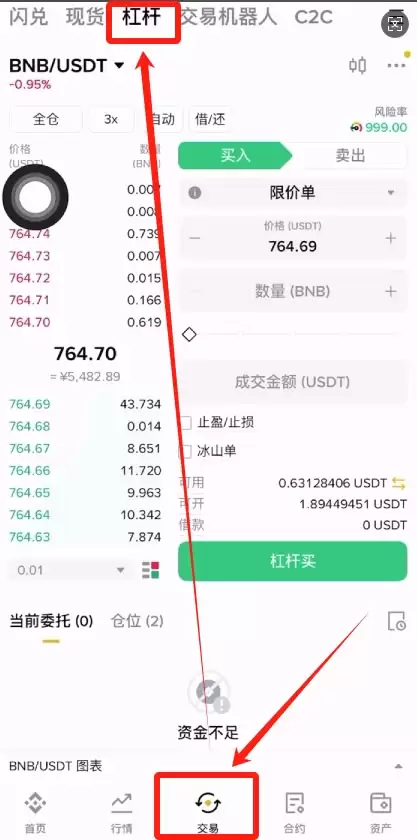 币安杠杆交易入口