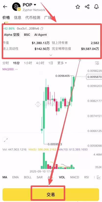 如何在币安Alpha交易币种?小白零基础手把手图文教程