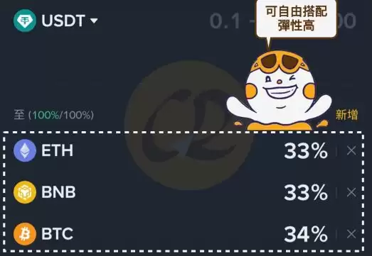 币安定投支持的币种示例