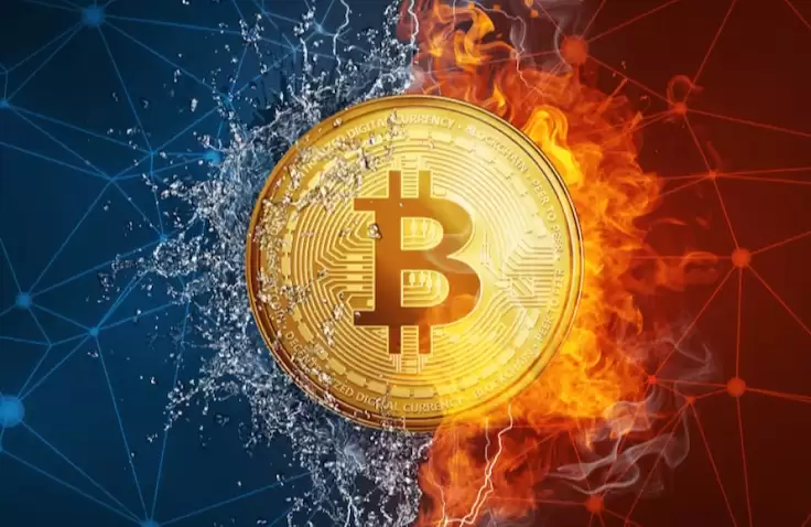 比特币期货合约爆仓点是动态的吗