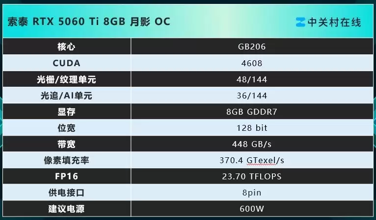 618 RTX 5060 Ti 显卡型号推荐：索泰月影 OC 不容错过