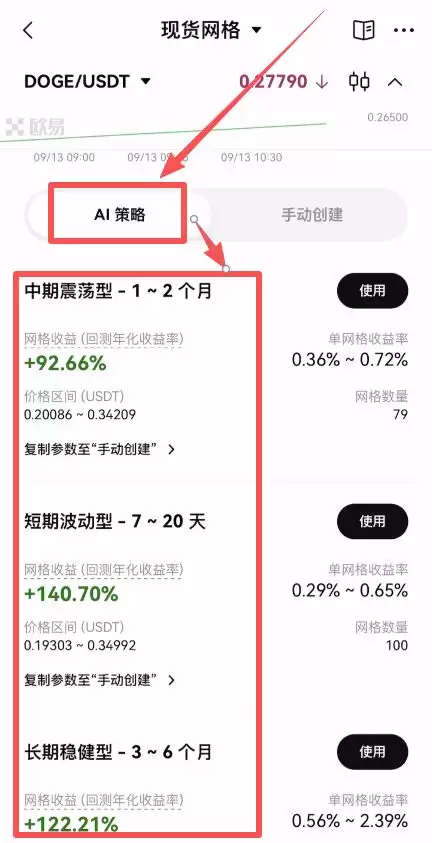 OKX AI与手动创建对比