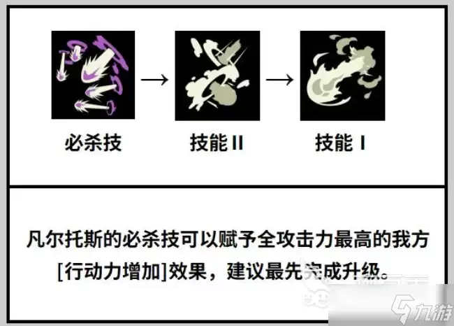 黑色四叶草魔法帝之道瓦尔特斯怎么样 黑色四叶草手游凡尔托斯角色介绍
