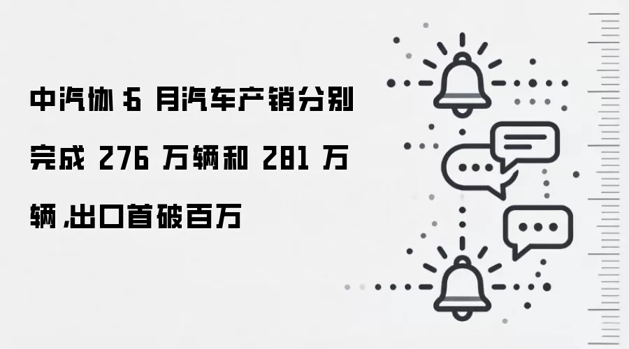 中汽协:6 月汽车产销分别完成 276 万辆和 281 万辆,出口首破百万