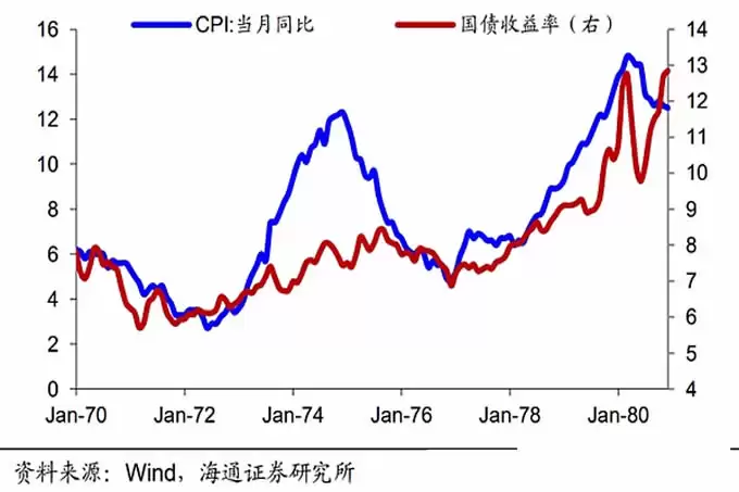 特朗普亲自发币背后的四个原因!