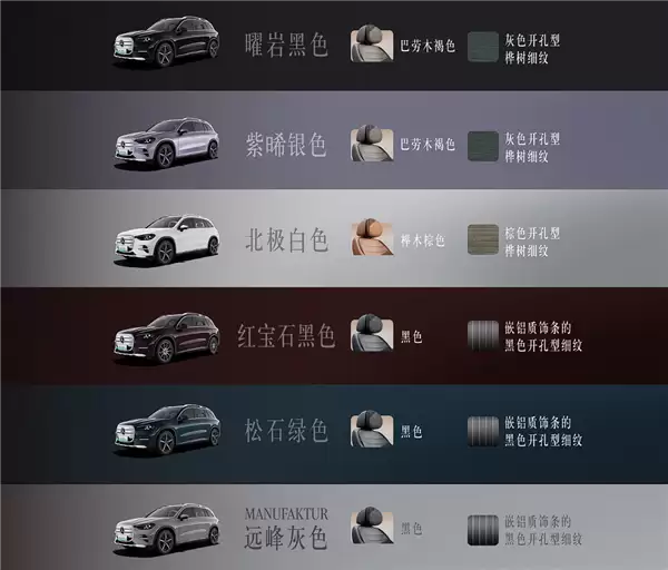 29.99万起 奔驰纯电GLC开卖:换800V高压架构、最远跑703km
