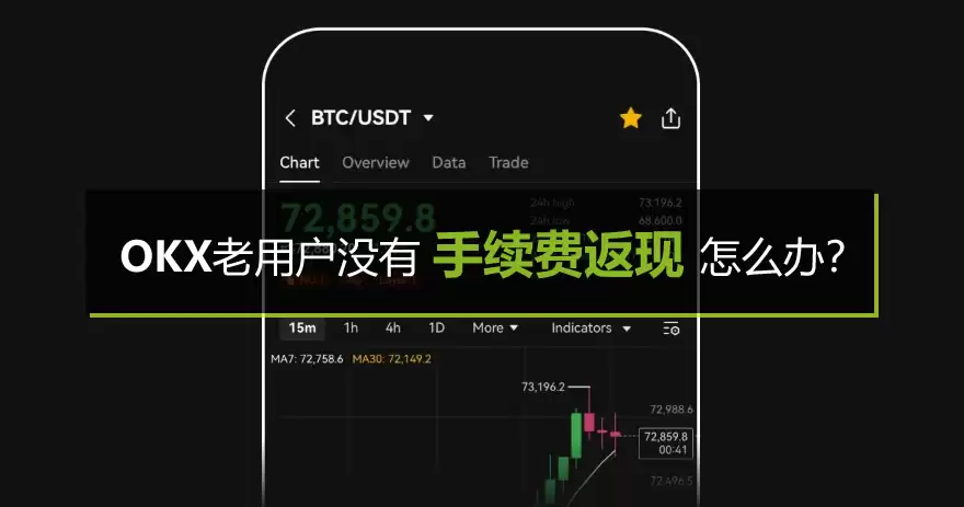 欧艺OKX老用户没有手续费返现怎么办?老用户手续费返现补救方法