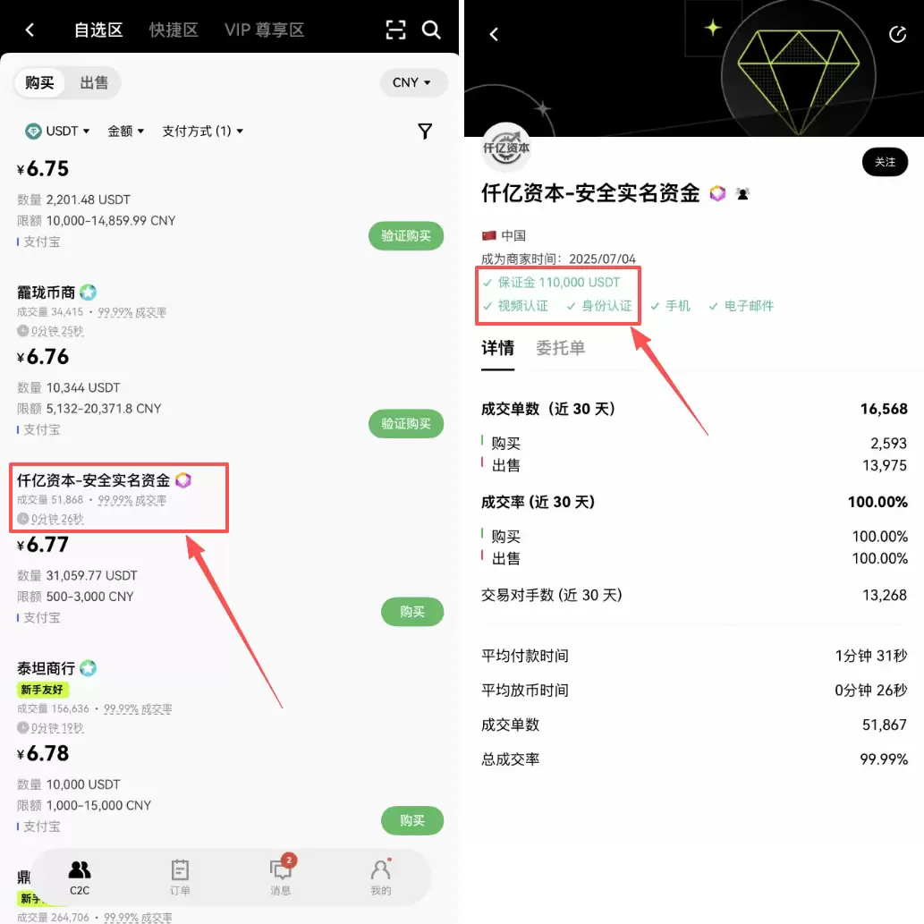 欧易OKX买币新手指南:快捷区和自选区有什么区别?该怎么选?