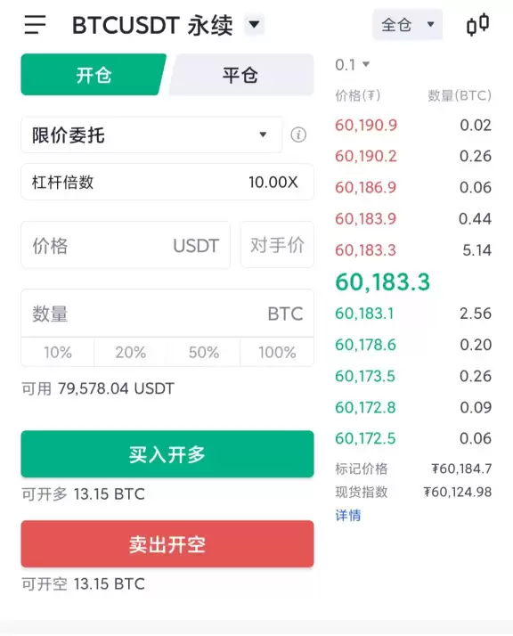 OKX合约界面杠杆与保证金示例