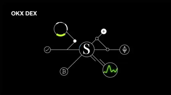 一文了解OKX DEX正式回归!徐明星:用户资产安全升级再进化