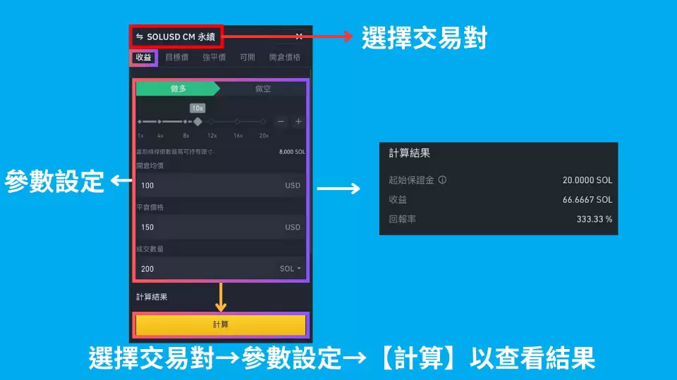 币安币本位计算器结果示意图
