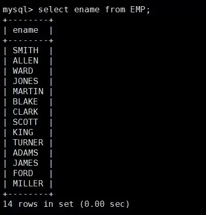 一文吃透MySQL必备的常用内置函数