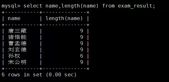 一文吃透MySQL必备的常用内置函数