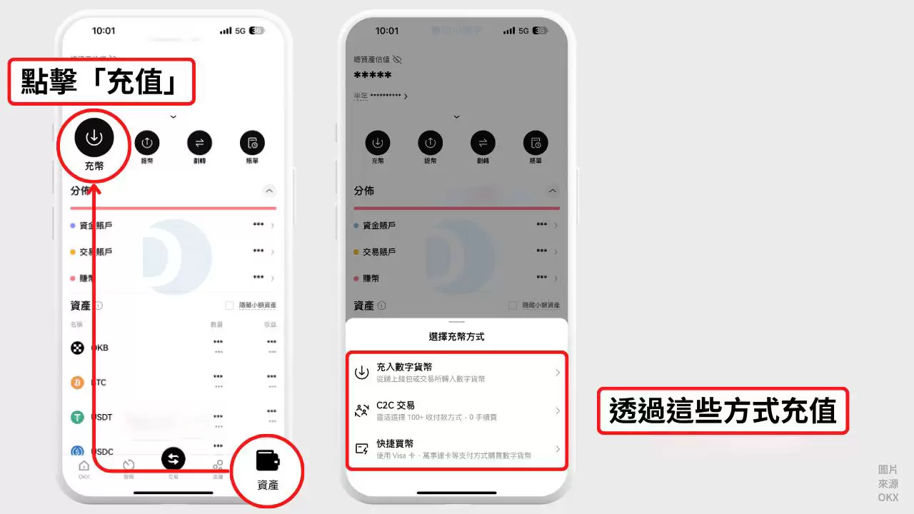 买币或充值入金到 OKX