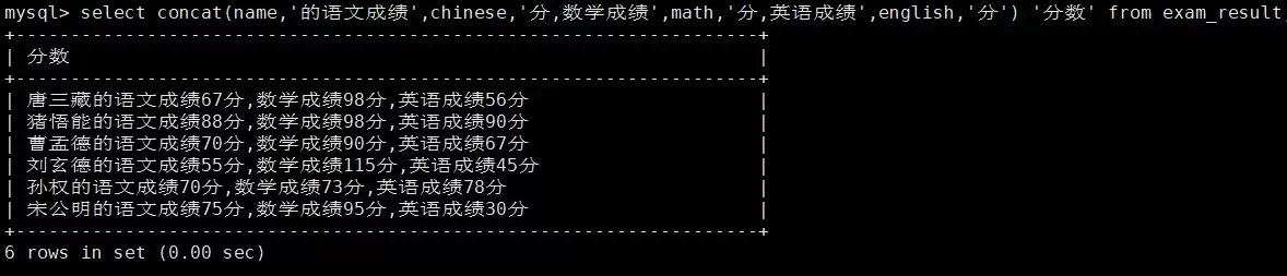 一文吃透MySQL必备的常用内置函数