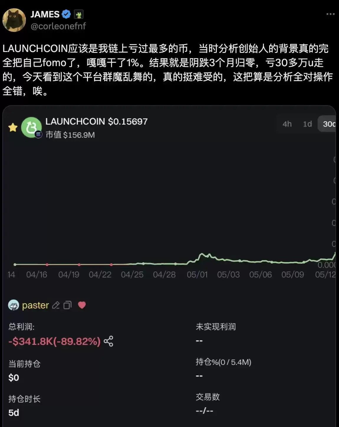 LaunchCoin一天20倍,Believe如何在归零后造出2亿美元金狗?
