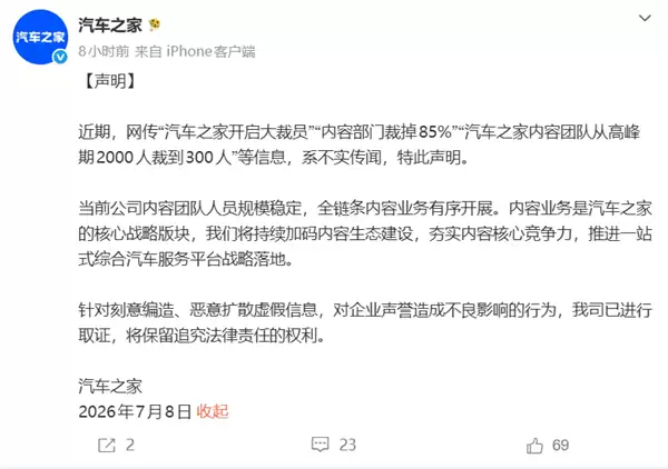 网传裁员85%、内容团队从2000人砍到300人 汽车之家辟谣:假的 已取证