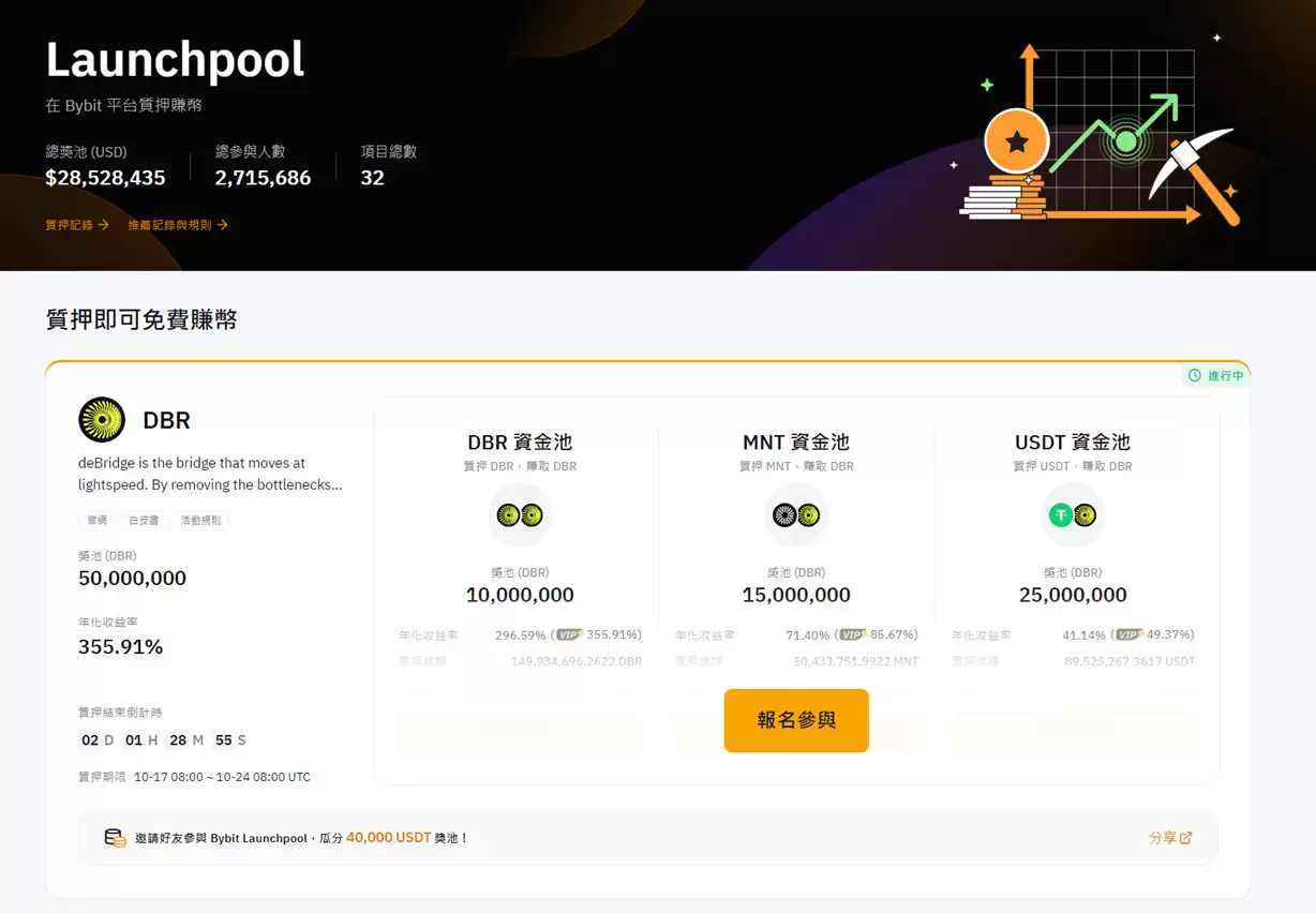 Bybit平台币是什么? MNT币、投资潜力、风险介绍