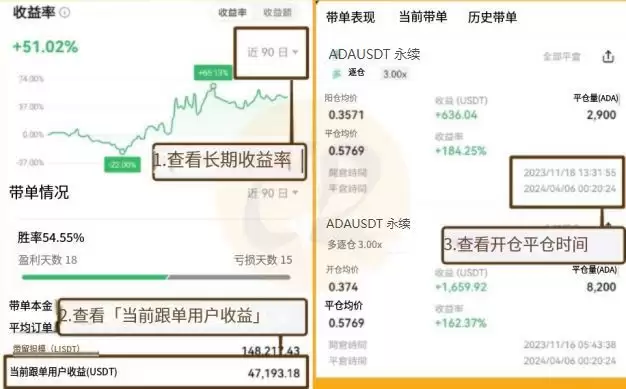 OKX跟单教学