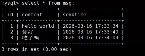 一文吃透MySQL必备的常用内置函数